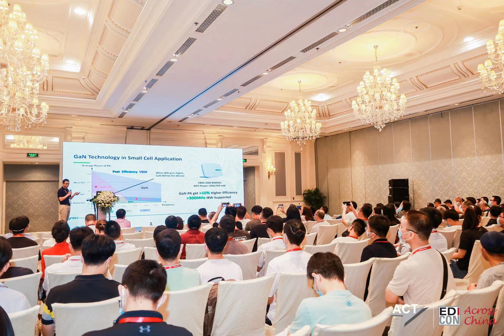展會(huì)速遞 丨能訊半導(dǎo)體參展EDICON跨越中國2022北京大